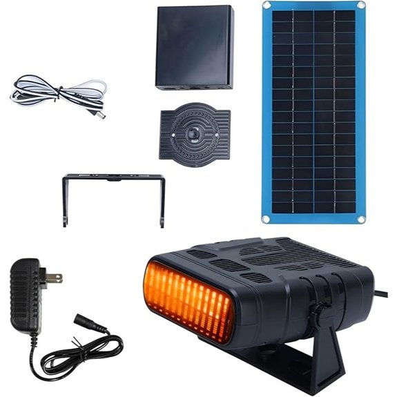 Solar Greenhouse & Coop Heater with Overheat Protection